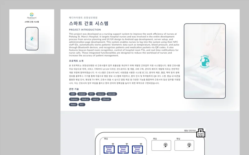 스마트 간호 종합 솔루션