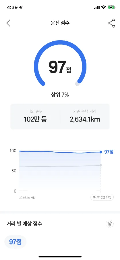 티맵 운전생활 리뉴얼